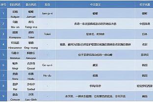 雷竞技雷竞技截图4